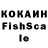 Дистиллят ТГК THC oil Shahadat Atantaeva